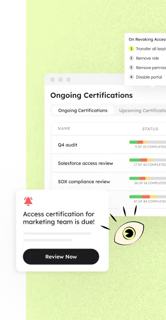 access reviews