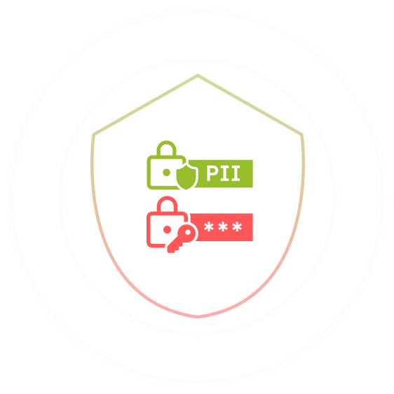 data security whitepaper